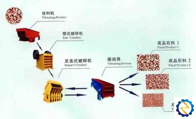 鐭蟲枡綺夌?鐢熶駭綰?鐭沖瓙鐮寸?鏈?鐭蟲枡鐮寸?璁懼?fp