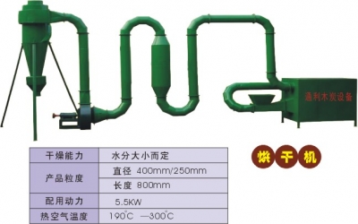 木炭機(jī)|烘干機(jī)|球磨機(jī)