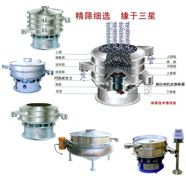 振動篩  振動篩分機