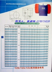 新鄉(xiāng)瑞林振動(dòng)JZO/YZD/YZO系列振動(dòng)電機(jī)