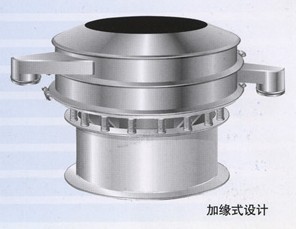 加緣式旋振篩