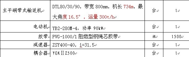 求購膠帶輸送機