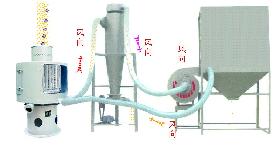 涂料粉推薦氣流篩分機新振報價