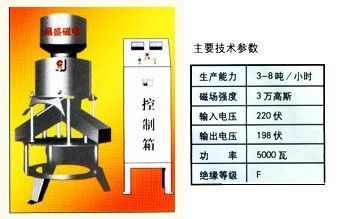 電磁王粉料除鐵機(jī)