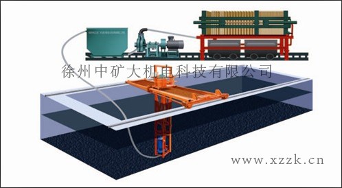 MQC型沉淀池清理系統(tǒng)