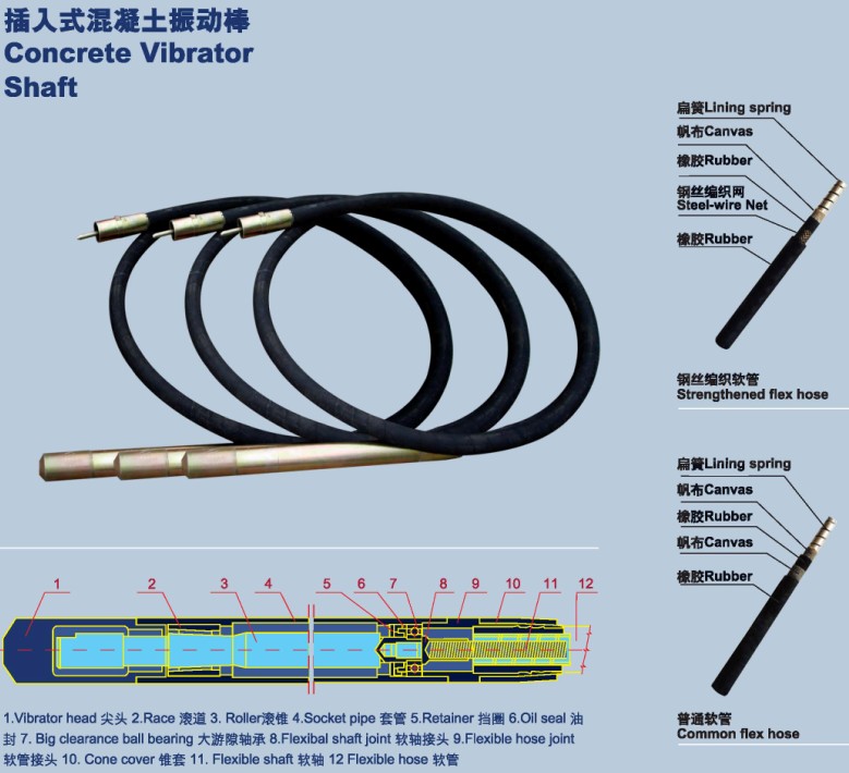 金龍振動棒