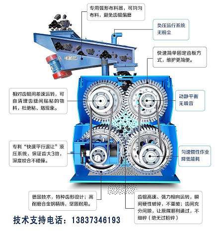 循環(huán)流化床鍋爐推薦齒輥式碎煤機(jī)