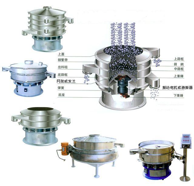 供應面粉篩分旋振篩，優(yōu)質碳鋼，效率高，換網快