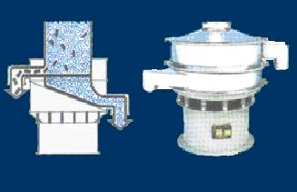 廠家直銷三次元旋振篩，高質量，低價格，出口企業(yè)