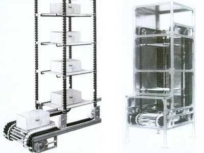 垂直輸送機-垂直輸送機簡介