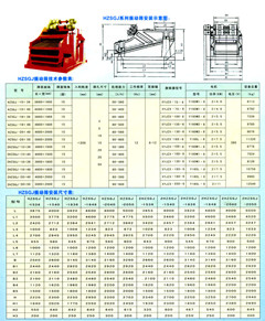 HZSGJ系列振動(dòng)篩