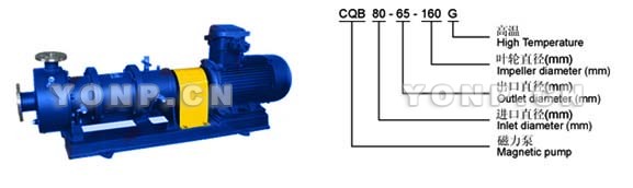 CQB-G型高溫磁力驅(qū)動(dòng)離心泵
