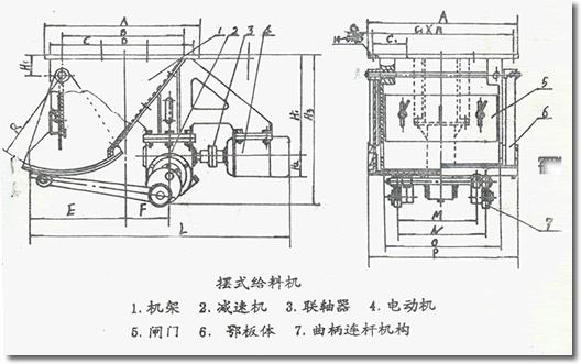 BG系列給料機(jī)