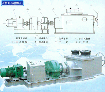 F8型法蘭成型機(jī)-成型機(jī)設(shè)備