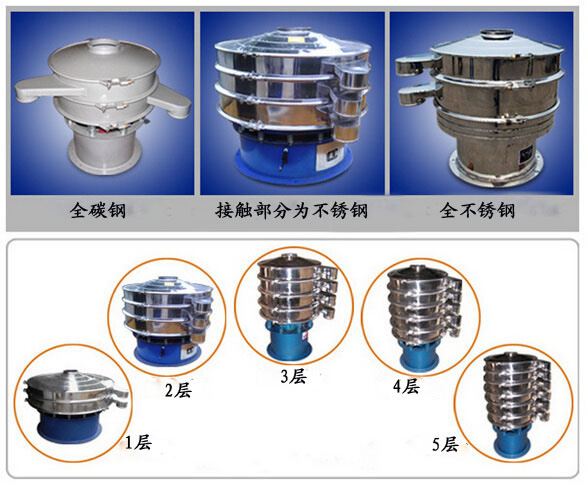  ZS分層振動(dòng)篩批發(fā)華維機(jī)械產(chǎn)			 