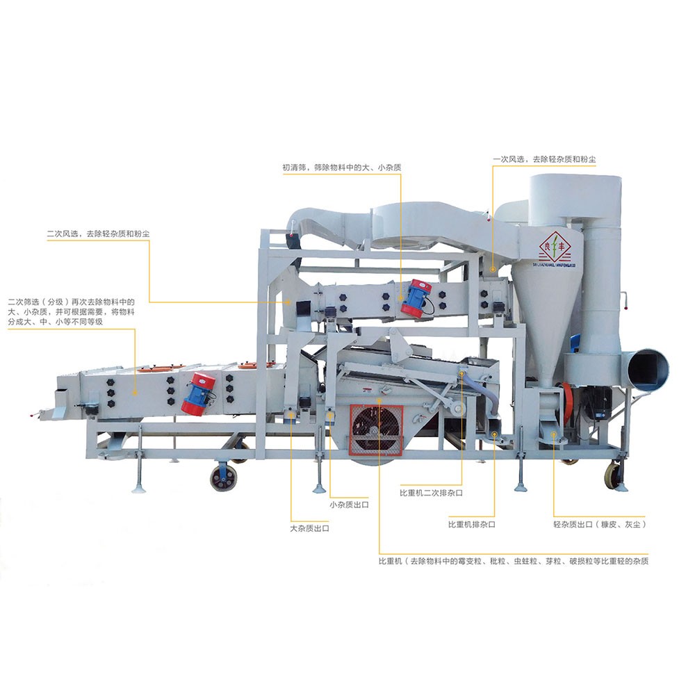 谷子精選機(jī)