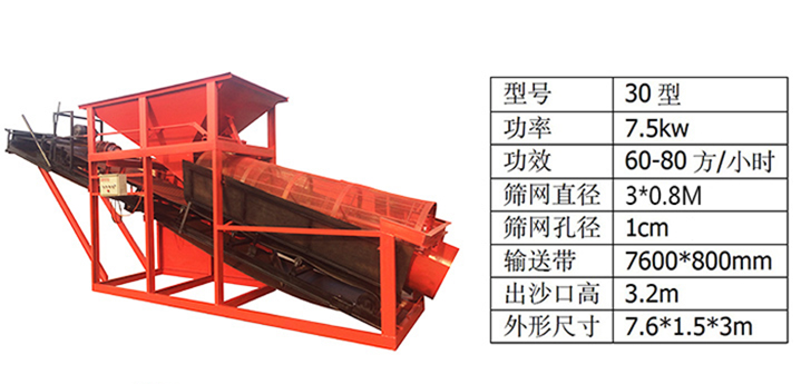 30,50,80高效滾筒式沙石篩分機(jī)