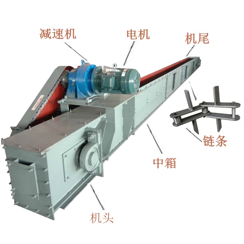 FU型鏈?zhǔn)捷斔蜋C(jī) FU型重型刮板機(jī)