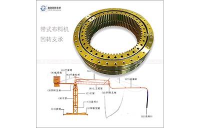 建筑機(jī)械混凝土布料機(jī)關(guān)節(jié)軸承