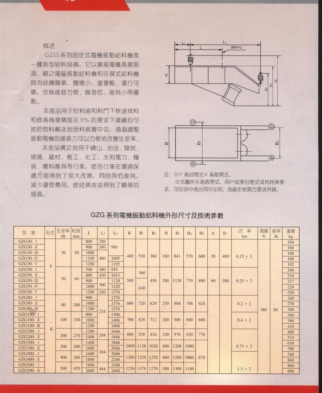 GZG-系列電機(jī)振動(dòng)給料機(jī)