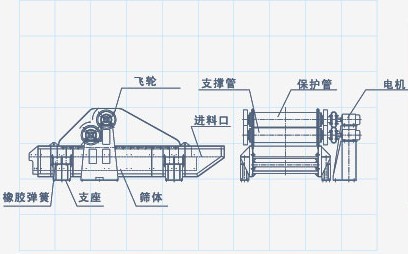 ZKB直線振動篩結(jié)構(gòu)圖