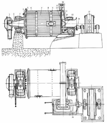 球磨機(jī)結(jié)構(gòu)圖