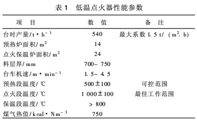 彈臂振動(dòng)篩原理圖