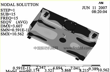 振動電機(jī)激振振動篩結(jié)構(gòu)圖1