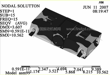 振動電機(jī)激振振動篩結(jié)構(gòu)圖2