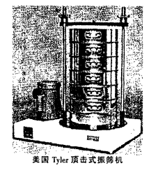 頂擊式振動篩