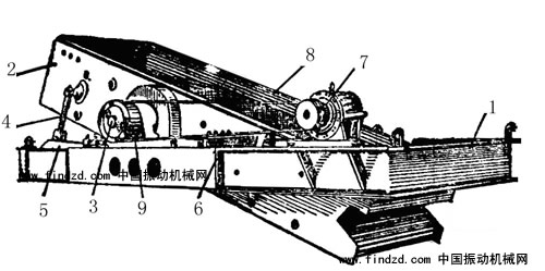 偏心振動篩結(jié)構(gòu)圖