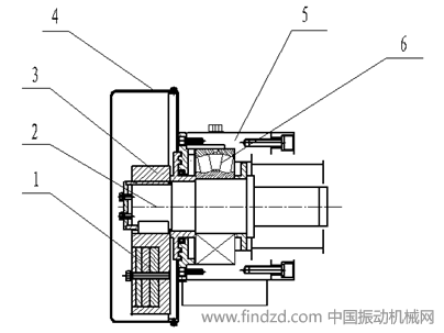 WJZ系列激振器