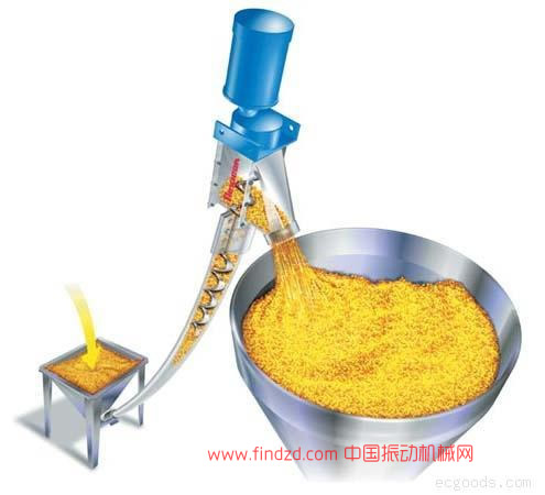 柔性螺旋輸送機(jī)