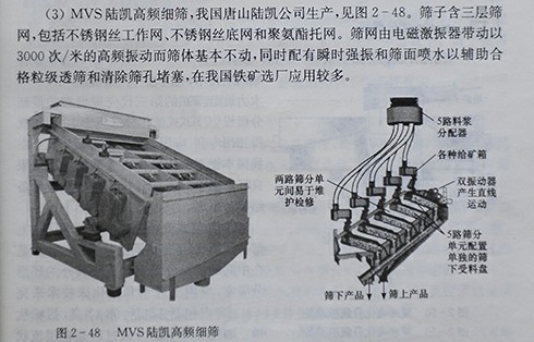 “陸凱牌”高頻振動(dòng)細(xì)篩被編入“普通高等教育‘十一五’國(guó)家級(jí)規(guī)劃教材《礦物資源加工與設(shè)備》