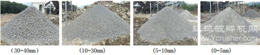 砂石骨料分級