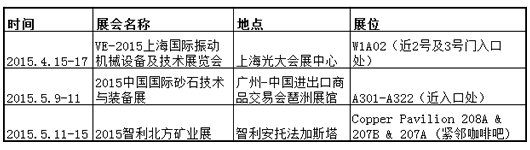 2015年，南昌礦機將陸續(xù)參加以下展會活動，歡迎各位新老客戶蒞臨指導(dǎo)！