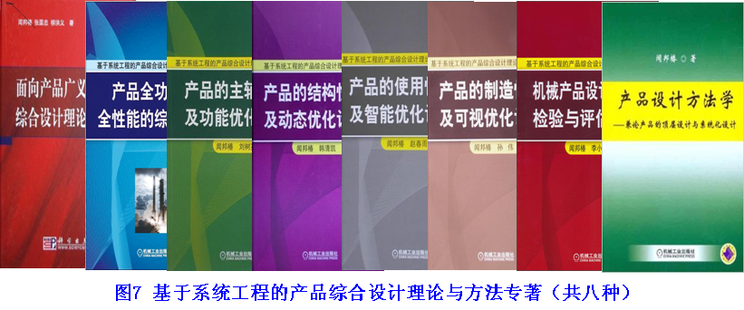  圖7 基于系統工程的產品綜合設計理論與方法專著（共八種）