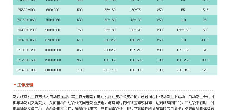 細碎顎破機_10