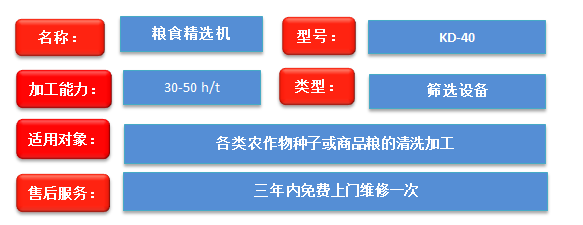 大型玉米精選機(jī)