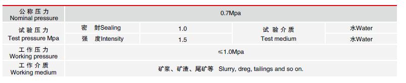 鑫海三通自動換向閥性能規(guī)范