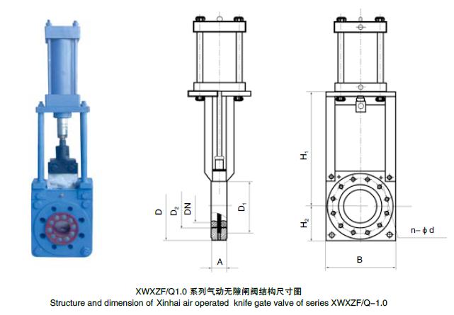 氣動無隙閘閥結(jié)構(gòu)尺寸