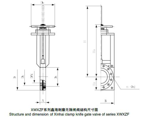 手動無隙閘閥結(jié)構(gòu)尺寸