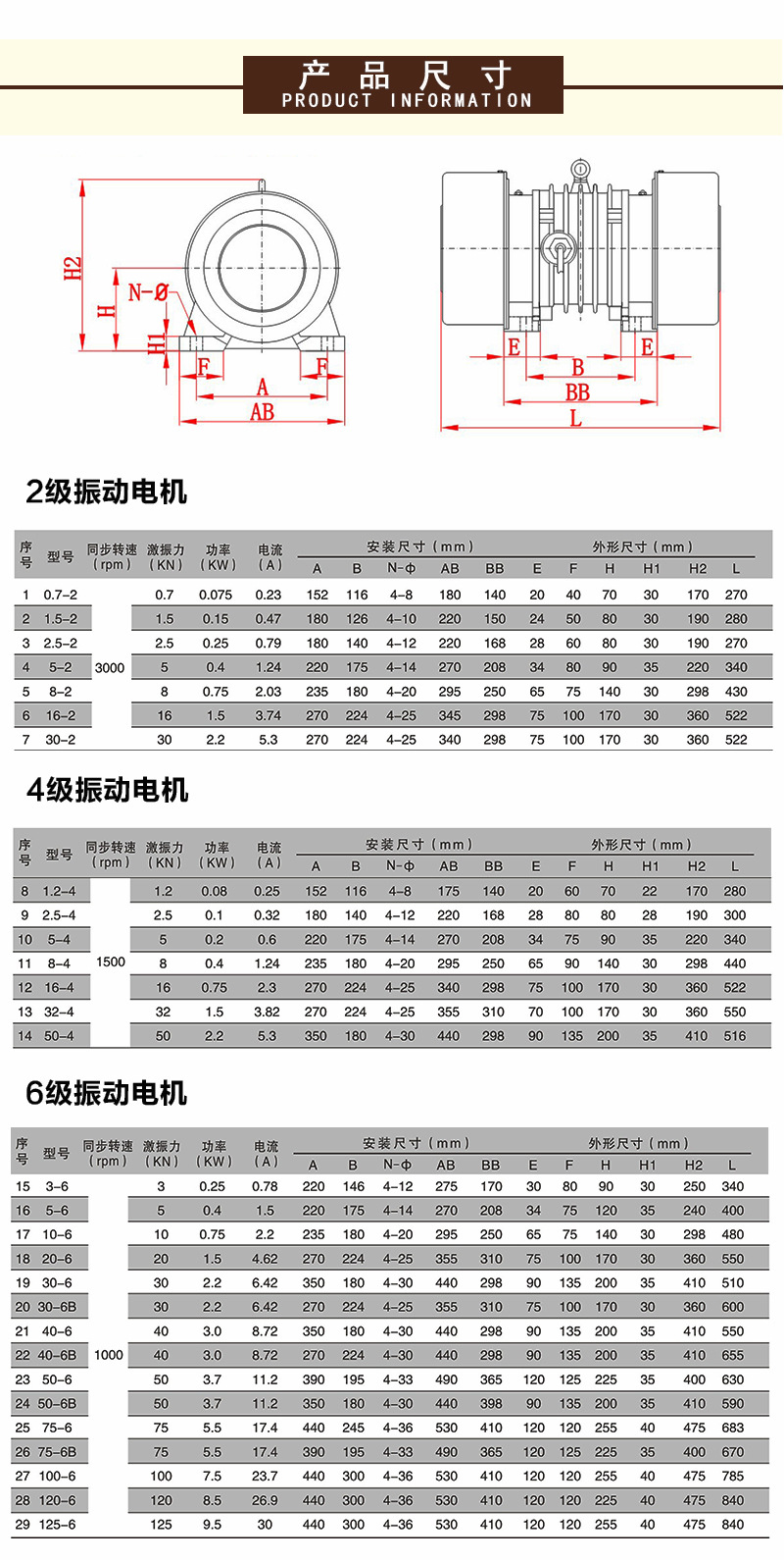 jzo振動電機參數(shù)及尺寸