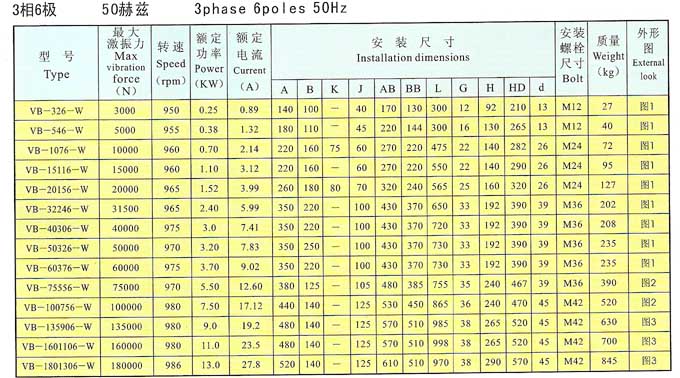 VB振動(dòng)電機(jī)6極