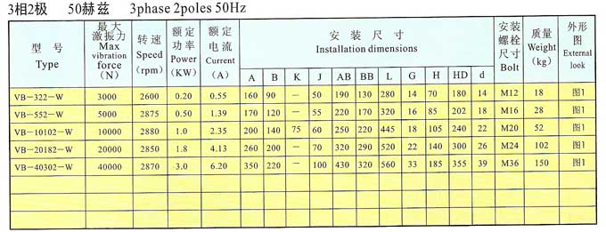 VB振動(dòng)電機(jī)2極