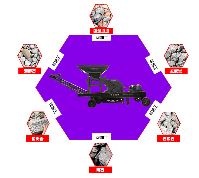 開箱破碎站適用物料空_副本