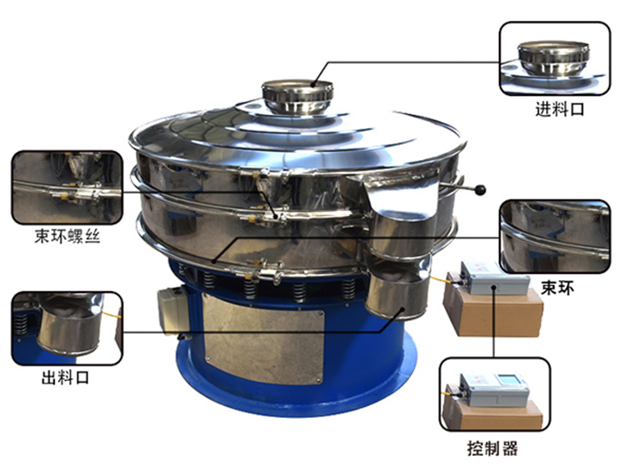 產(chǎn)品結(jié)構(gòu).jpg