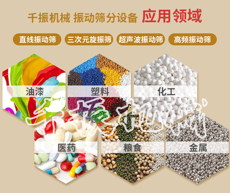 1657588202691680.jpg 振動(dòng)篩應(yīng)用領(lǐng)域.jpg