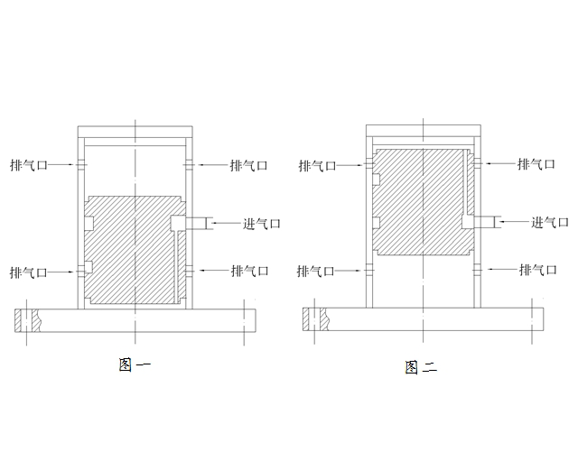 安德QZD-180 活塞式氣動振動器廠家,活塞式氣動振動器價格示例圖2