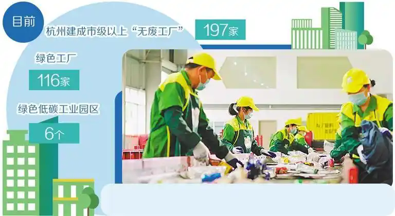 在杭州市余杭區(qū)浙江虎哥廢物管理有限公司分揀車間,工作人員在分揀居民生活固廢。